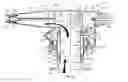 Fig. 09 - GYROPLANE PREROTATION BY COMPRESSED AIR