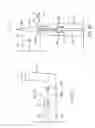 Fig. 06 - Rotor driven auxiliary power apparatus and method