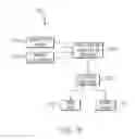 Fig. 08 - Variable geometry aircraft pylon structure and related operation techniques