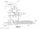 Fig. 08 - Pneumatic control system for aerodynamic surfaces