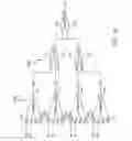 Fig. 15 - Hysteresis-compensating interpolation circuits in optical encoders