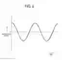 Fig. 03 - Photon detector