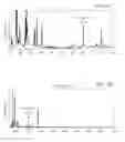 Fig. 11 - Silver and silver nanoparticle MALDI matrix utilizing online soft landing ion mobility