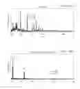Fig. 12 - Silver and silver nanoparticle MALDI matrix utilizing online soft landing ion mobility