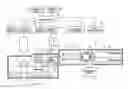 Fig. 01 - Mass spectrometer