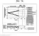 Fig. 02 - CHARGED PARTICLE BEAM MICROSCOPE AND MEASURING METHOD USING SAME