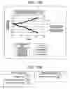 Fig. 14 - CHARGED PARTICLE BEAM MICROSCOPE AND MEASURING METHOD USING SAME