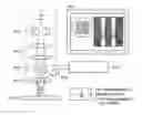 Fig. 01 - Charged particle beam device