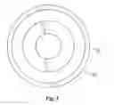 Fig. 04 - Method of fluorescent measurement of samples, and devices therefrom