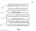 Fig. 08 - Method of fluorescent measurement of samples, and devices therefrom