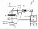 Fig. 01 - PATTERNING DEVICE FOR GENERATING A PATTERN IN AND/OR ON A LAYER