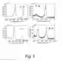 Fig. 04 - Plasmonic device, system, and methods