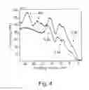 Fig. 05 - Plasmonic device, system, and methods