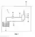 Fig. 02 - PRESSURE CONTROL VALVE, IN PARTICULAR FOR AN AUTOMATIC TRANSMISSION IN A MOTOR VEHICLE
