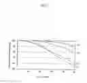 Fig. 07 - Negative active material for rechargeable lithium battery, method of preparing same and rechargeable lithium battery including same
