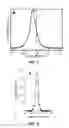 Fig. 06 - Materials and methods for the preparation of nanocomposites