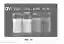 Fig. 09 - Materials and methods for the preparation of nanocomposites