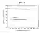 Fig. 04 - Anode and lithium battery including anode