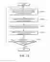 Fig. 12 - Stacked multiple cell nonvolatile memory device
