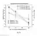 Fig. 05 - Memristive device
