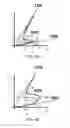 Fig. 08 - SEMICONDUCTOR DEVICE FOR PROVIDING HEAT MANAGEMENT