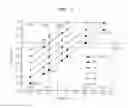 Fig. 04 - Cross point memory arrays, methods of manufacturing the same, masters for imprint processes, and methods of manufacturing masters