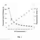 Fig. 02 - Thick pseudomorphic nitride epitaxial layers