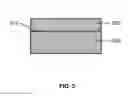 Fig. 03 - Thick pseudomorphic nitride epitaxial layers