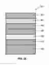 Fig. 04 - Thick pseudomorphic nitride epitaxial layers