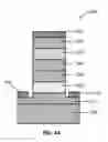 Fig. 07 - Thick pseudomorphic nitride epitaxial layers