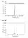 Fig. 09 - Light emitting device