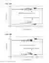 Fig. 10 - Light emitting device
