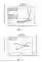 Fig. 04 - Light emitting device