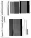 Fig. 20 - Method of fabricating optical devices using laser treatment of contact regions of gallium and nitrogen containing material