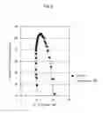Fig. 09 - Organic light-emitting element, organic light-emitting device, organic display panel, organic display device, and method of manufacturing an organic light-emitting element