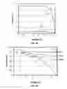 Fig. 04 - Method of driving a light emitting device