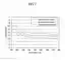 Fig. 08 - Organic light emitting diode display