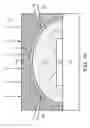 Fig. 11 - Refractive index tuning of wafer level package LEDs