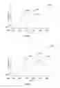 Fig. 04 - Optic assembly utilizing quantum dots