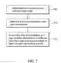 Fig. 06 - Fast recovery reduced p-n junction rectifier