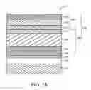 Fig. 02 - OPTOELECTRONIC DEVICES INCLUDING HETEROJUNCTION