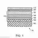Fig. 02 - Semiconductor heterostructures having reduced dislocation pile-ups and related methods