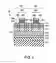 Fig. 07 - Semiconductor heterostructures having reduced dislocation pile-ups and related methods