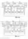 Fig. 28 - Devices and memory arrays including bit lines and bit line contacts