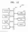 Fig. 15 - IMAGE SENSOR