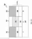 Fig. 20 - Fin-like field effect transistor (FinFET) device and method of manufacturing same