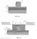 Fig. 08 - Field effect transistors (FETS) and methods of manufacture