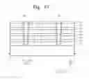 Fig. 16 - Nonvolatile memory device in three-dimensional structure with a stress reducing materials on the channel