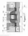 Fig. 10 - Semiconductor device having localized extremely thin silicon on insulator channel region