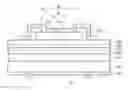 Fig. 01 - Avalanche photodiodes having accurate and reproductible amplification layer